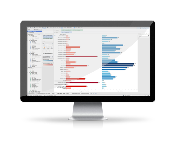 Interface Business Intelligence Interface Business Intelligence
