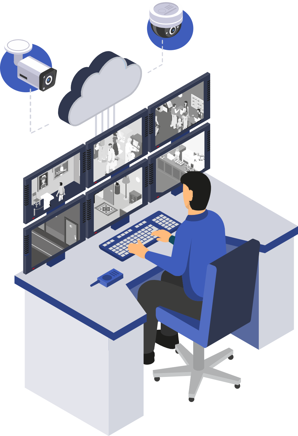 Interactive Video Surveillance Interactive Video Surveillance