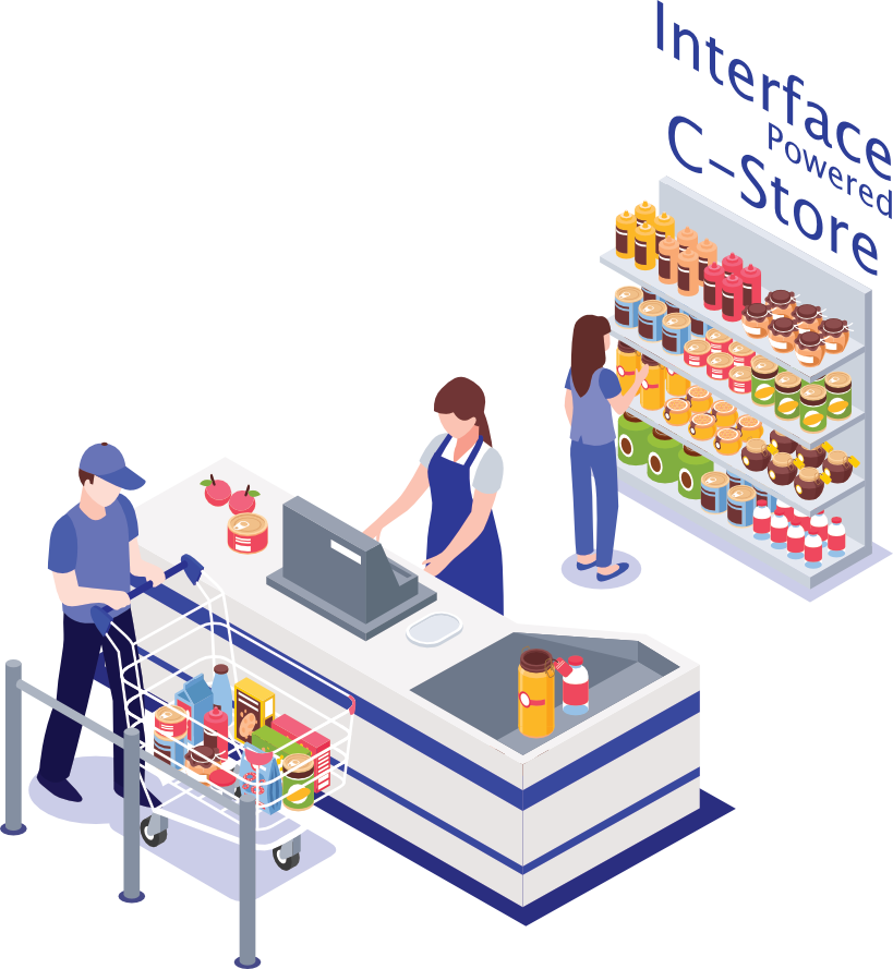 Convenience Store Solutions Securing Convenience Stores