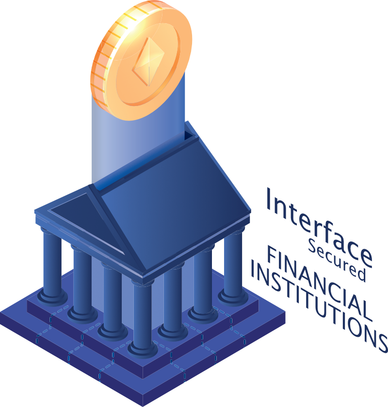 Financial Institutions Financial Institutions