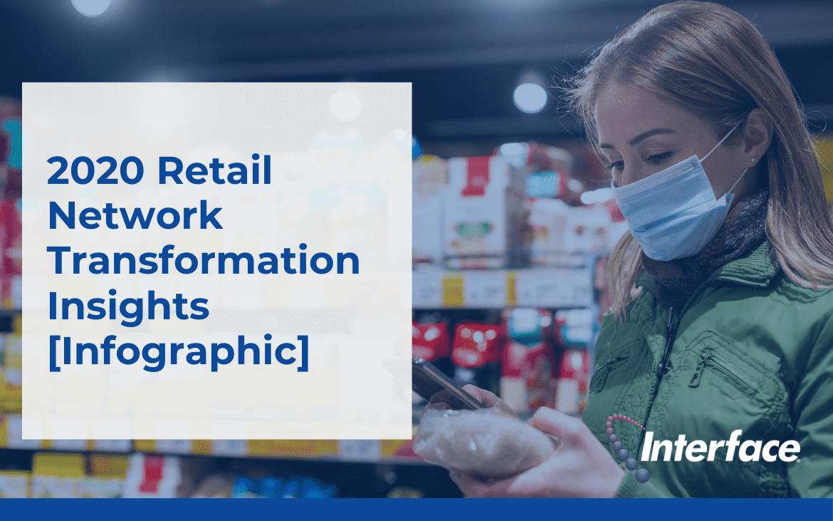 Retail Infographic lone worker safety policy