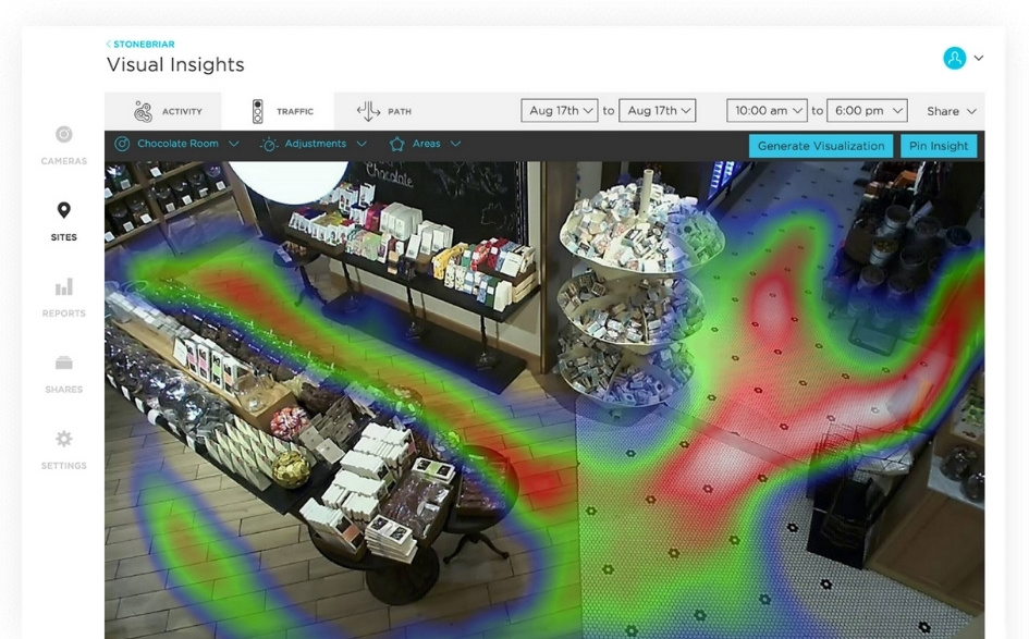 Video analytics heatmap showing product engagement hotspots in the store