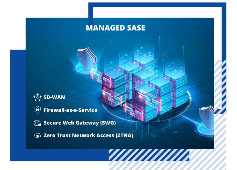 managed SASE services