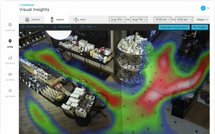 Heat Map