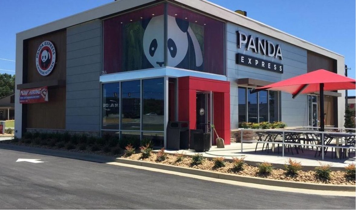 Panda Express case study