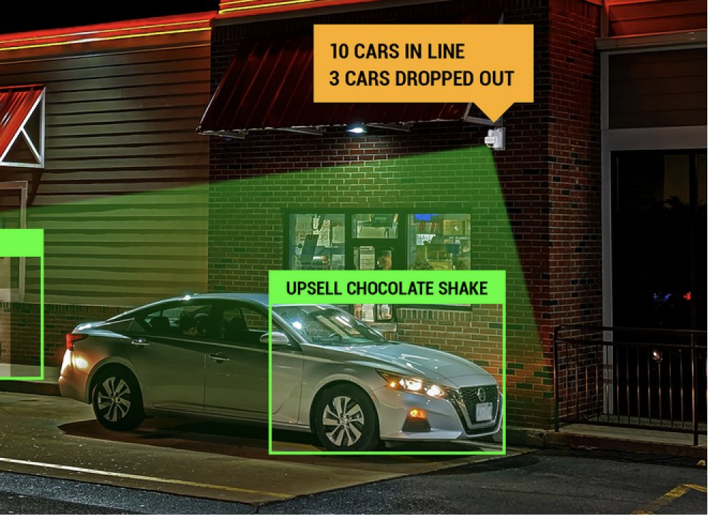 Presto Vision’s software allows restaurants to improve drive-thru sales and delight customers