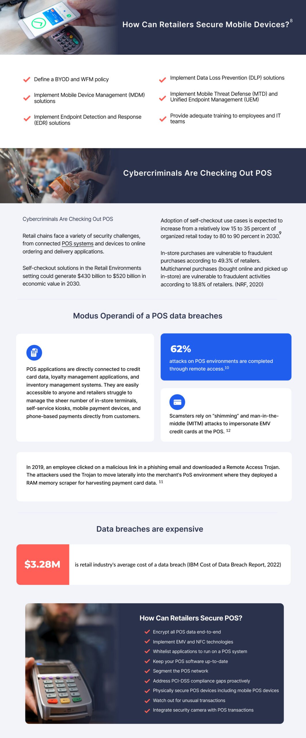 Cybersecurity-infographic-3