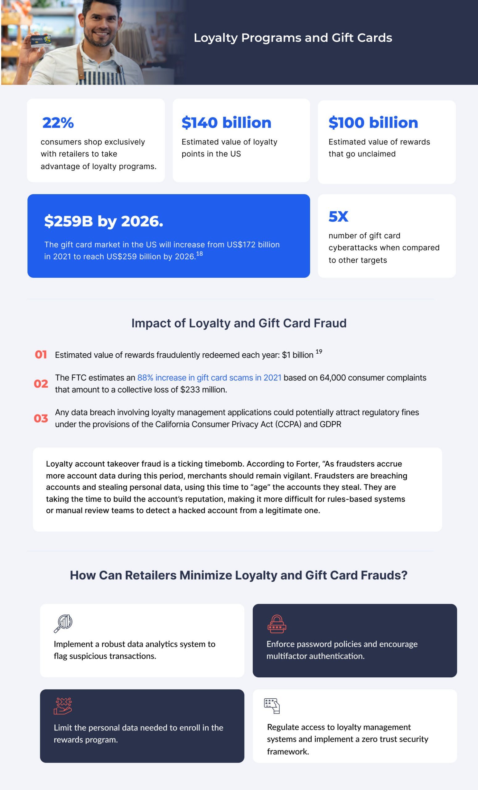 Cybersecurity-infographic-5