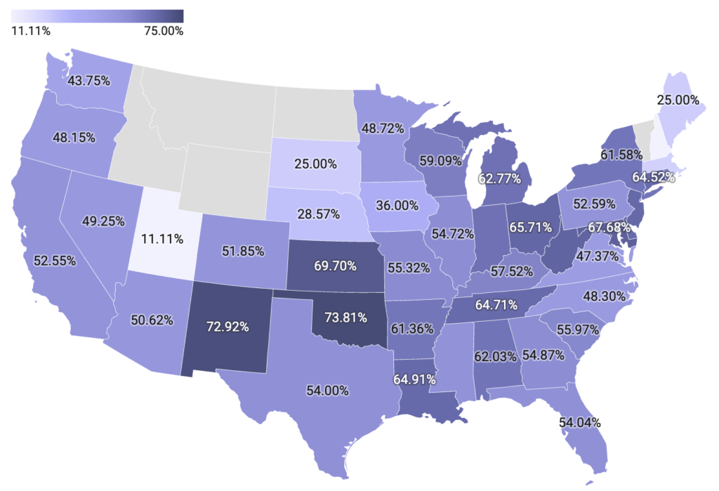 percentage of sites that reported theft map