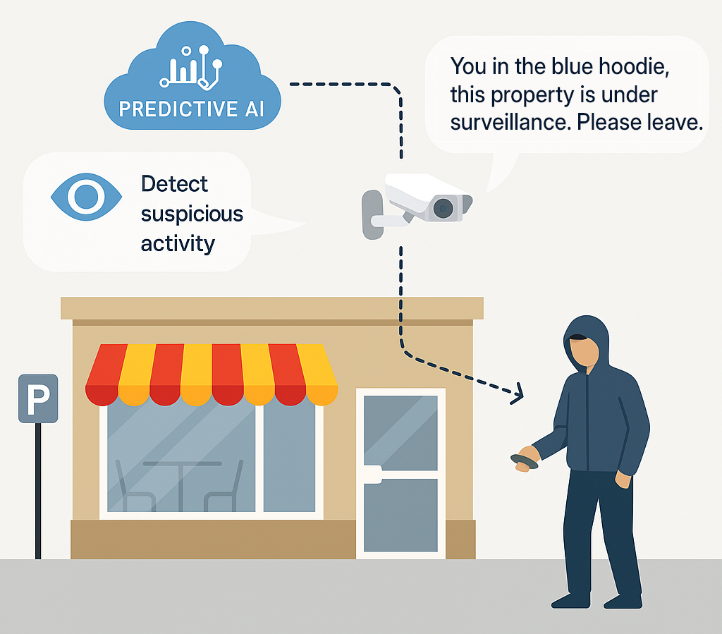 predictive ai responding directly to suspicious individual outside of restaurant